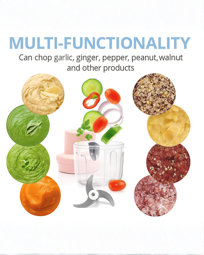 ChopOn Mini - Small size. Big prep power!