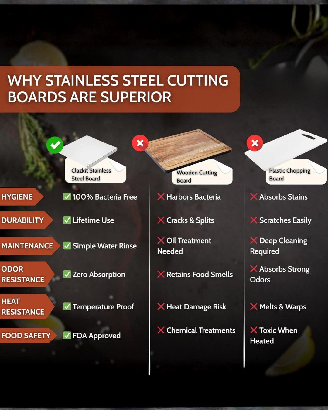 ProChopX - Bold cuts. Sleek steel!