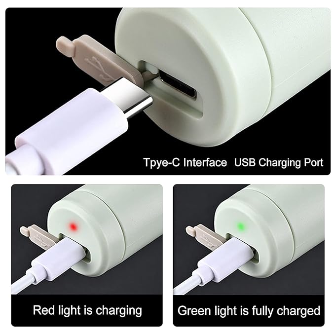 HandyChef Mini - Big chopping power, small enough to fit in your hand!