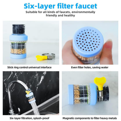 Water Tap Filter