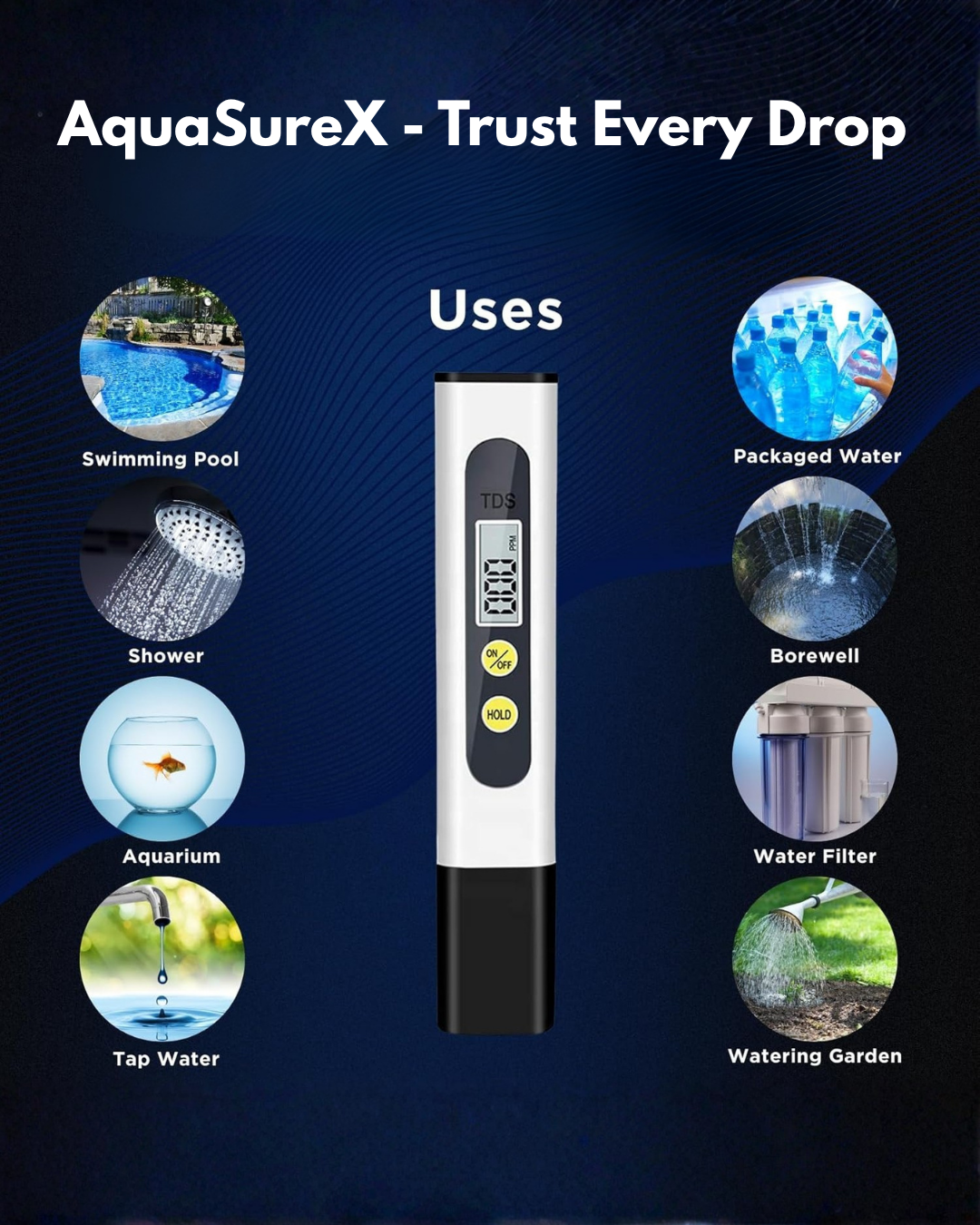 AquaSureX - Test water purity in seconds, Trust every drop