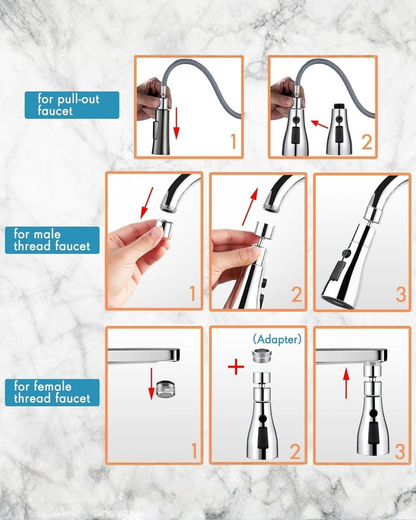 FlowFlex 360 - Three ways to wash. One effortless flow!