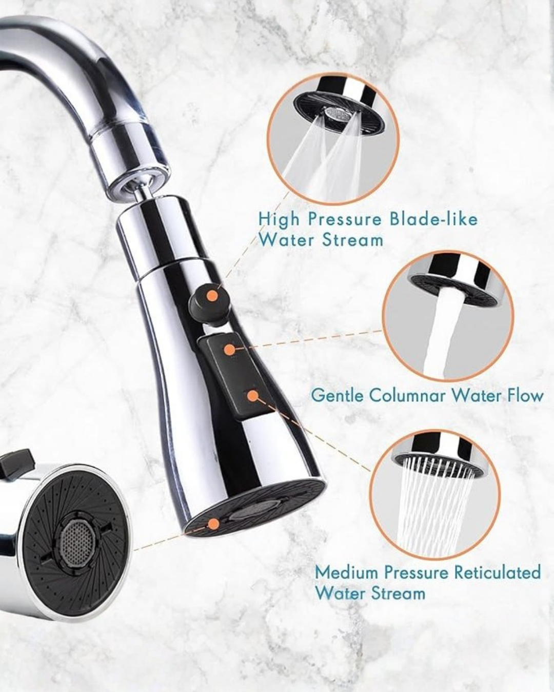 FlowFlex 360 - Three ways to wash. One effortless flow!