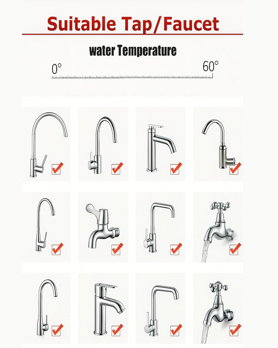 PureFlow – Clean Water, Healthy Living (Pack of 2)