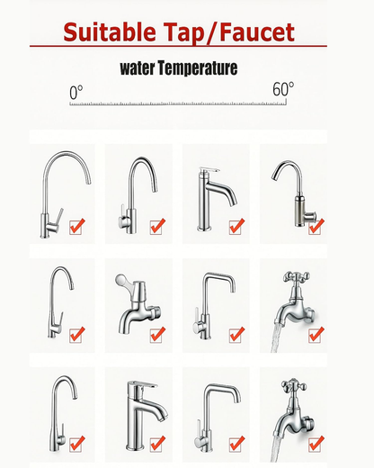 PureFlow – Clean Water, Healthy Living (Pack of 2)